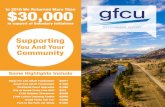 Grand Forks Credit Union - Personal Banking · 2016 ANNUAL REPORT Relay For Life (Staff Fundraiser) Angel Tree (Staff Fundraiser) Pickleball Court Upgrades City of Grand Forks Free