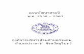 แผนพัฒนาสามปี พศ. 2558 2560kangannlocal.go.th/attachments/article/59/... · 2015-10-05 · ค าน า ตามระเบียบกระทรวงมหาดไทยว่าด้วยการจัดท