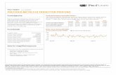 FACT SHEET PRECIOUS METALS ULTRASECTOR PROFUND...The Dow Jones Precious MetalsSM Index (Bloomberg symbol: DJGSP) seeks to measure the performance of certain companies in the precious