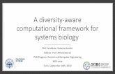 A diversity-aware computational framework for systems biology BARDINI_presentation.pdf · executable. Discrete quantitiesof resources Transformation of resources ... Basic building