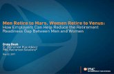 Women and Retirement - Wild Apricot€¦ · Title: Women and Retirement Author: Maria Garcia-Belton Created Date: 4/25/2019 4:01:38 PM