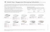 Mold Tips: Suggested Slumping Schedules (Fahrenheit) · 2018-06-19 · bullseyeglass.com ©2018 BULLSEYE GLASS CO. • 20180314_EFL_8556 Mold Tips: Suggested Slumping Schedules (Fahrenheit)