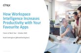 How Workspace Intelligence Increases Productivity with Your Favourite Apps · TOO MANY APPS TOO COMPLEX! TOO MUCH BUSY WORK Outcomes IMPROVED ENGAGEMENT INCREASED PRODUCTIVITY HIGHER