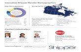 Canadian Shipper Reader Demographics · one magazine. published since 1898. written for buyers of transportation services. 2020 media kit. ... outside back cover: 15% premium. inside