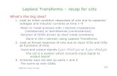 Laplace Transforms – recap for cctscarmenere.ucsd.edu/jorge/teaching/mae140/f11/lectures/5laplace.pdfInverse Laplace Transforms – the Bromwich Integral This is a contour integral