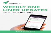 1 | P a g e · 2 | P a g e Weekly One Liner Updates 1st th–7 March 2017 Dear readers, Weekly One Liner Updates is a collection of important news and events that occurred in …