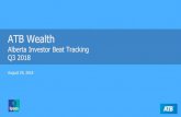 ATB Wealth · Q1 2018 January 9 to 18, 2018 Q4 2017 October 13 to 24, 2017 Q3 2017 July 20 to 29, 2017 ... Albertans living in Edmonton and Calgary have a higher Optimism score than