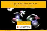 8. Quark Model of Hadronschpotter/particle... · Dr. Tina Potter 8. Quark Model of Hadrons 7. uds Multiplets Basic quark multiplet { plot the quantum numbers of (anti)quarks: Quarks