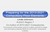 Preparing for the 2013-2020 Compulsory Floor Elements · 2016-01-14 · Preparing for the 2013-2021 Compulsory Floor Elements Linda Johnson RJOCC Region 7 . Co-Author of 2013-2021