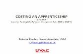 COSTING AN APPRENTICESHIP€¦ · costing summary for employers for each apprenticeship • Update employer and apprentice guidance - be clear on what is not eligible for funding
