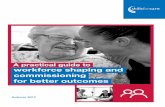 Workforce shaping and commissioning for better outcomes · 10 reasons why workforce shaping and commissioning is a ‘must do’ for leaders, commissioners and their teams Context