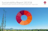 Sustainability Report 2017/18 - Ipoint-systems · PDF file 10 iPoint Sustainability Report UNCG-COP 2017-18 • Revised ersion 2018/08/27 iPoint-systems gmbh. A related initiative