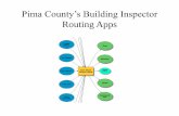 Pima County’s Building Inspector Routing Apps...Apr 08, 2016  · Routing Apps . What is the vehicle routing problem (VRP)? • Organizations service orders with a fleet of vehicles.