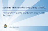 Demand Analysis Working Group (DAWG) · 2019-12-20 · Demand Analysis Working Group (DAWG) Additional Achievable Energy Efficiency (AAEE) Process Ingrid Neumann . August 1, 2019