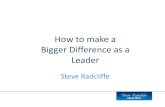 How to make a Bigger Difference as a Leader to make a...How to make a Bigger Difference DDI Global Survey 2012 Future Leadership Plain and Simple Engage Deliver Future Leadership Plain