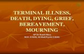 TERMINAL ILLNESS, DEATH, DYING, GRIEF, BEREAVEMENT, · PDF file Grief, Mourning, Bereavement Grief: emotions and sensations that accompany the loss of someone or something dear to