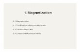 6.1 Magnetization 6.2 The Field of a Magnetized Object 6.3 The …perera/EM/EM_lec06.pdf · 6.2 The Field of a Magnetized Object 6.3 The Auxiliary Field 6.4 Linear and Nonlinear Media