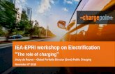 IEA-EPRI workshop on Electrification · 2019-11-27 · Home Charger Impact on Charging Behaviour For Drivers with a home chargers: • Long range BEVs charge less often but charge