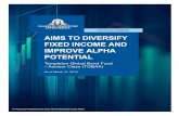 PORTFOLIO SUMMARY AIMS TO DIVERSIFY FIXED INCOME …...Actively allocating risk across three potential independent sources of alpha can deliver diversification benefits and the potential