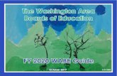 The Washington Area Boards of Education (WABE) Guide€¦ · 4 WABE 2020 Division Contacts Alexandria City Public Schools Robert Easley Phone 703-619-8040 Fax 703-619-8090 E-mail: