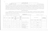 Form No. VII DECLARATION - Andhra Pradesh€¦ · Marreddy Viswa Kranthi 107/ 107/ Bore with 10 107 B2 0.06 0.06 Patta Dry Kumari 107/BI 108 B3 A2 motors -2, W/o Venkatareddy AC Sheet