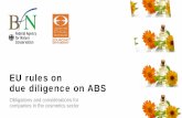 EU rules on due diligence on ABS · 2019-12-03 · Market brief Identifying raw material Analyzing raw material Ingredient research Formulation . ... Main suppliers of essential oils