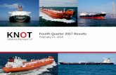 Fourth Quarter 2017 Resultss22.q4cdn.com/485995448/files/doc_presentations/17...3 Q4 2017 Financial Highlights & recent events Generated total revenue of $61.6 million, operating income
