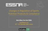 Changes in Regulation of Sports Nutrition Products ...d3hip0cp28w2tg.cloudfront.net/uploads/2016-12/... · • Fitness Boutique • Fonterra • FrieslandCampina • Future Nutrition