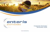 Corporate Overview November 2016 - enterisbiopharma.com · 35+ years of pharma, medtech and biotech experience Extensive management experience in product development, sales and marketing,