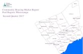 Community Housing Market Report Peel Region: Mississauga · Churchill Meadows 178 $138,623,676 $778,785 $761,750 438 103 104% 11 Western Business Park 0 - - - 0 0 - - ... The source