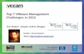 Top 7 VMware Management Challenges in 2012go.veeam.com/...webinar-siebert-top7-vmware-management-challeng… · Top 7 VMware Management Challenges in 2012 Eric Siebert: vExpert, Author,