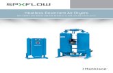 Air Compressor Equipment Co - Heatless Desiccant Air Dryers · 2019-01-29 · innovative compressed air treatment solutions for critical applications. Hankison maintains a long standing