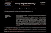 OPTOM-203; No.of Pages8 ARTICLE IN PRESS · Agudeza Resumen visual; Astigmatismo; Defecto astigmatismo esférico; Estado ojos de acomodación; Eje Inﬂuencia de los diferentes tipos
