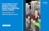 Christophe Deckers, M.Sc. Sample prep Application Scientist · 2017-11-29 · Fast quantitative Forensic Analysis of THC and its Metabolites in Biological Samples using Captiva EMR-Lipid