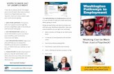 Washington Pathways to EmploymentS(4hpb3s43... · The Resume uilder lets you enter infor-mation about yourself and then uses it to build a resume from one of the three resume types