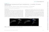 Images in Differential intraluminal ow turbulence: a ...Ravindran Rajendran, Bhupinder Singh, Shivakumar Bhairappa, C N Manjunath Department of Cardiology, Sri Jayadeva Institute of