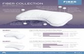 FIBER FIBER COLLECTION PILLOWS · 7/22/2019  · humidity within the sleep environment and provides a cooler sleep surface improving the quality of your sleep all night long. PILLOWS