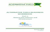 AFMI Workbook Natural Gas Section 1stEdition Final Revision9 15 … 1_Natural Gas... · Alternative%Fuels%Readiness%Workbook% Part%1:%Natural%Gas%Vehicles%and%Infrastructure% % Page%iv%