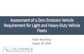 Assessment of a Zero Emission Vehicle Requirement for Light · PDF file 2018-12-10 · •New mobility fleets •Large employer fleets •Rental fleets •Delivery fleets 2. ... •Zero-Emission