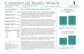 Q4 2016 Commercial Realty WatchCommercial Realty Watch For All TREB Member Inquiries: (416) 443-8158 For All Media/Public Inquiries: (416) 443-8152 Over 5.8 Million Square Feet Leased
