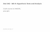 Stat 342 - Wk 9: Hypothesis Tests and Analysisjackd/Stat342/Lect_Wk09.pdf · 2016-12-15 · Stat 342 - Wk 9: Hypothesis Tests and Analysis Crash course on ANOVA, proc glm Stat 342