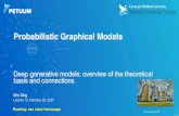 Probabilistic Graphical Modelsepxing/Class/10708-20/lectures/lecture12-DGM1.pdf · Probabilistic Graphical Models Deep generative models: overview of the theoretical basis and connections