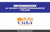 Deseri65 - 5 Ways to Build a High-Performance Team copy€¦ · 05/02/2019  · team goals and want positive results for your team and the organization. Ask why. Before you make a