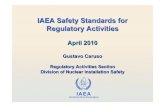 IAEA Safety Standards - Regulatory Activity · IAEA IAEA Safety Standards : General • The IAEA Safety Standards represents the international consensus on the requirements and guidance