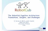 The RobotCubCognitive Architecture: Foundations, Insights, and …web.cecs.pdx.edu/~mperkows/CLASS_479/S2006/WS-CogArch05... · 2006-06-07 · cognitive humanoid robot TARGET DOMAIN
