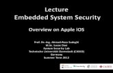 3 Lecture Embedded System Security A.-R. Sadeghi, @TU ... · -R. Sadeghi, @TU Darmstadt, 2011-2012 Overview on iOS 14 Lecture Embedded System Security A.-R. Sadeghi, @TU Darmstadt,