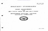 MILITARY STANDARDeveryspec.com/MIL-STD/MIL-STD-1500-1599/download...contacts contacts ~i%titig location &_nt L--’ 1 P&24260-3...,.. 2.3 I 14 I 3. ... ,-. ApplicabletoMIL-C-2&500only.
