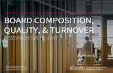 Research Spotlight | Board Composition, Quality, & Turnover...• Sample: 1,493 appointments, Fortune 1000 companies, 1997-99. • Finds a positive abnormal stock market reaction to