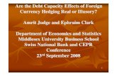 Are the Debt Capacity Effects of Foreign Currency Hedging Real … · Foreign currency derivatives Brazil 1997-2004 167 Dummy Foreign debt/Total assets 0.0487 (5%) Fazillah, Azizan