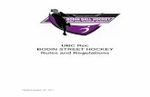 Bodin Street Hockey Rules - University of British Columbiarecreation.sites.olt.ubc.ca/files/2014/09/BallHockeyROP.pdf · BODIN STREET HOCKEY Rules and Regulations . Updated August